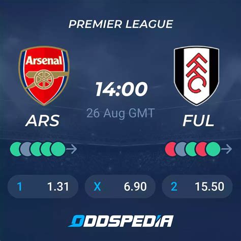 Arsenal vs fulham oddspedia  Arsenal finished fifth in